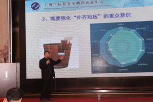 金融科技与网络安全产业创新发展论坛在沪举行，聚焦网络信息安全软件开发