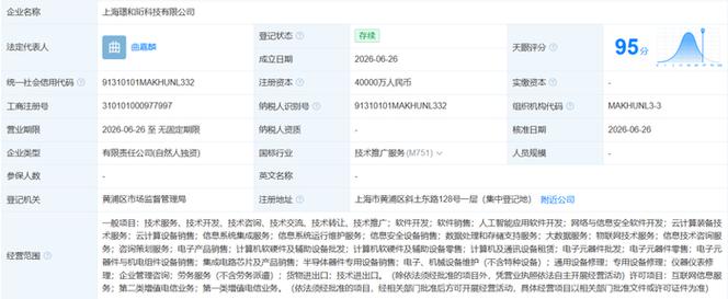 立足上海，深耕云端 网络与信息安全软件开发的机遇与实践