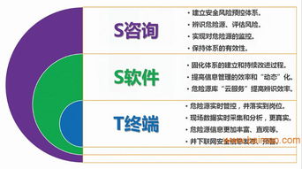 煤矿安全风险预控管理信息系统诚邀合作代理 携手共赢，共筑智能安全防线